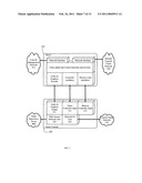 System for remote game access diagram and image