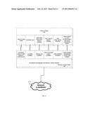 System for remote game access diagram and image