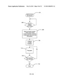 System for remote game access diagram and image