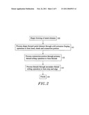 METHOD FOR THE FABRICATION OF A SCREW MEMBER FOR PLATE MEMBER FASTENER diagram and image