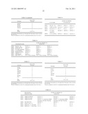 METHOD AND PRODUCT FOR  IN VITRO  GENOTYPING WITH APPLICATIONS IN ANTI-AGEING MEDICINE diagram and image