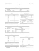 METHOD AND PRODUCT FOR  IN VITRO  GENOTYPING WITH APPLICATIONS IN ANTI-AGEING MEDICINE diagram and image