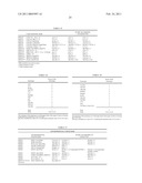 METHOD AND PRODUCT FOR  IN VITRO  GENOTYPING WITH APPLICATIONS IN ANTI-AGEING MEDICINE diagram and image