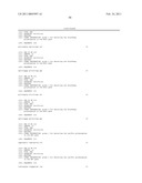 METHOD AND PRODUCT FOR  IN VITRO  GENOTYPING WITH APPLICATIONS IN ANTI-AGEING MEDICINE diagram and image