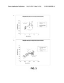 CANDIDATE GENES AND BLOOD BIOMARKERS FOR BIPOLAR MOOD DISORDER, ALCOHOLISM AND STRESS DISORDER diagram and image