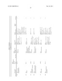 CANDIDATE GENES AND BLOOD BIOMARKERS FOR BIPOLAR MOOD DISORDER, ALCOHOLISM AND STRESS DISORDER diagram and image