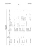 CANDIDATE GENES AND BLOOD BIOMARKERS FOR BIPOLAR MOOD DISORDER, ALCOHOLISM AND STRESS DISORDER diagram and image