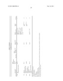 CANDIDATE GENES AND BLOOD BIOMARKERS FOR BIPOLAR MOOD DISORDER, ALCOHOLISM AND STRESS DISORDER diagram and image