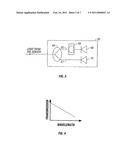 TAG FREE BIO SENSING MICRO STRIP diagram and image