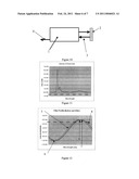 TAG FREE BIO SENSING MICRO STRIP diagram and image