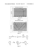 TAG FREE BIO SENSING MICRO STRIP diagram and image