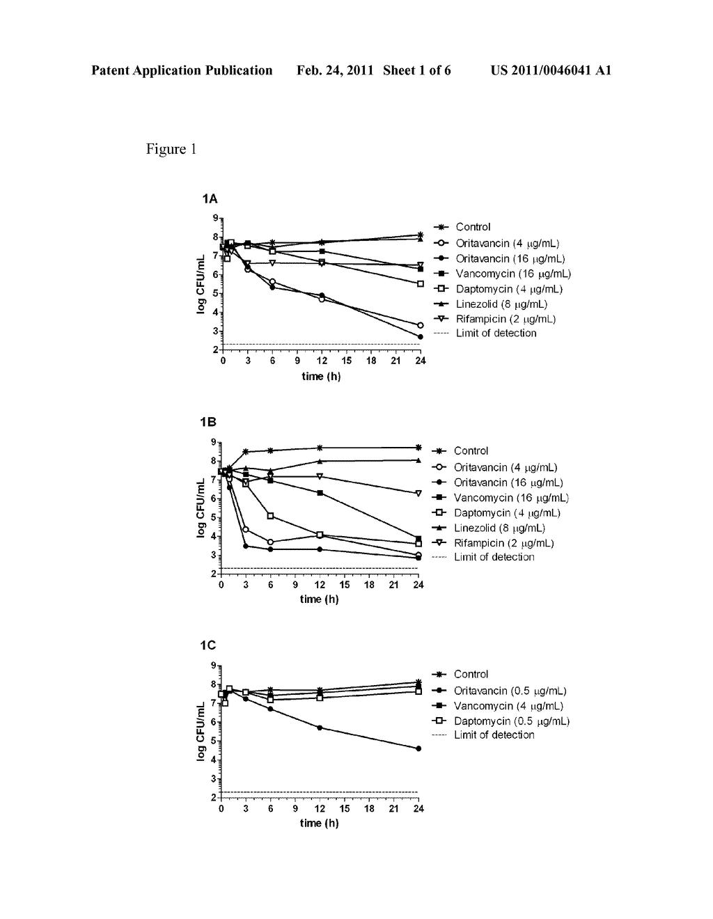 METHODS OF INHIBITING AND TREATING BIOFILMS USING GLYCOPEPTIDE ANTIBIOTICS - diagram, schematic, and image 02