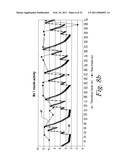 Method and Device for Utilizing Analyte Levels to Assist in the Treatment of Diabetes diagram and image