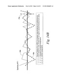 Method and Device for Utilizing Analyte Levels to Assist in the Treatment of Diabetes diagram and image