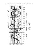 Method and Device for Utilizing Analyte Levels to Assist in the Treatment of Diabetes diagram and image