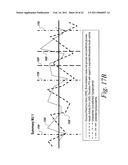 Method and Device for Utilizing Analyte Levels to Assist in the Treatment of Diabetes diagram and image