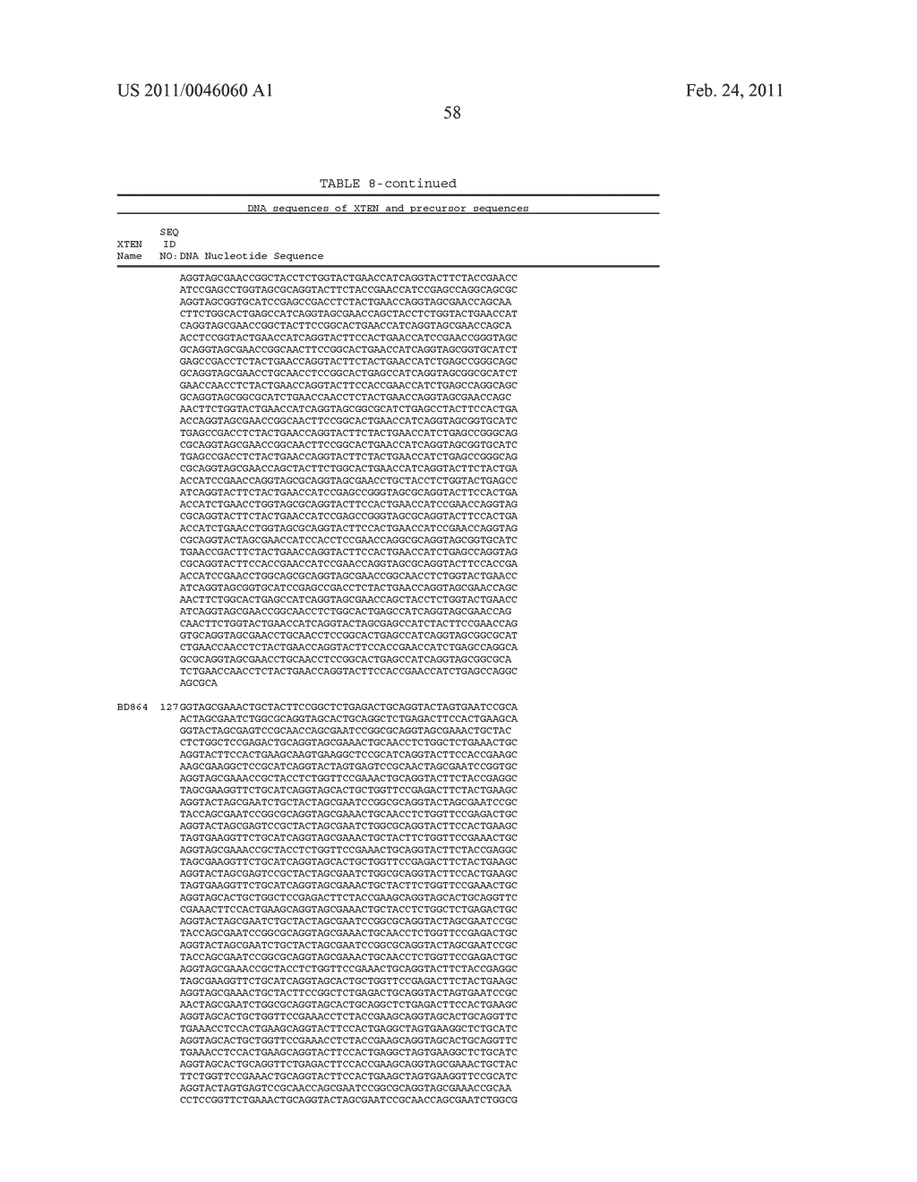 Coagulation factor IX compositions and methods of making and using same - diagram, schematic, and image 91