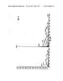 READY-TO-USE BIVALIRUDIN COMPOSITIONS diagram and image