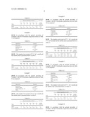 READY-TO-USE BIVALIRUDIN COMPOSITIONS diagram and image