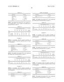 READY-TO-USE BIVALIRUDIN COMPOSITIONS diagram and image