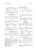 READY-TO-USE BIVALIRUDIN COMPOSITIONS diagram and image