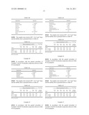 READY-TO-USE BIVALIRUDIN COMPOSITIONS diagram and image