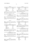 READY-TO-USE BIVALIRUDIN COMPOSITIONS diagram and image