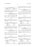 READY-TO-USE BIVALIRUDIN COMPOSITIONS diagram and image