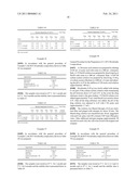 READY-TO-USE BIVALIRUDIN COMPOSITIONS diagram and image