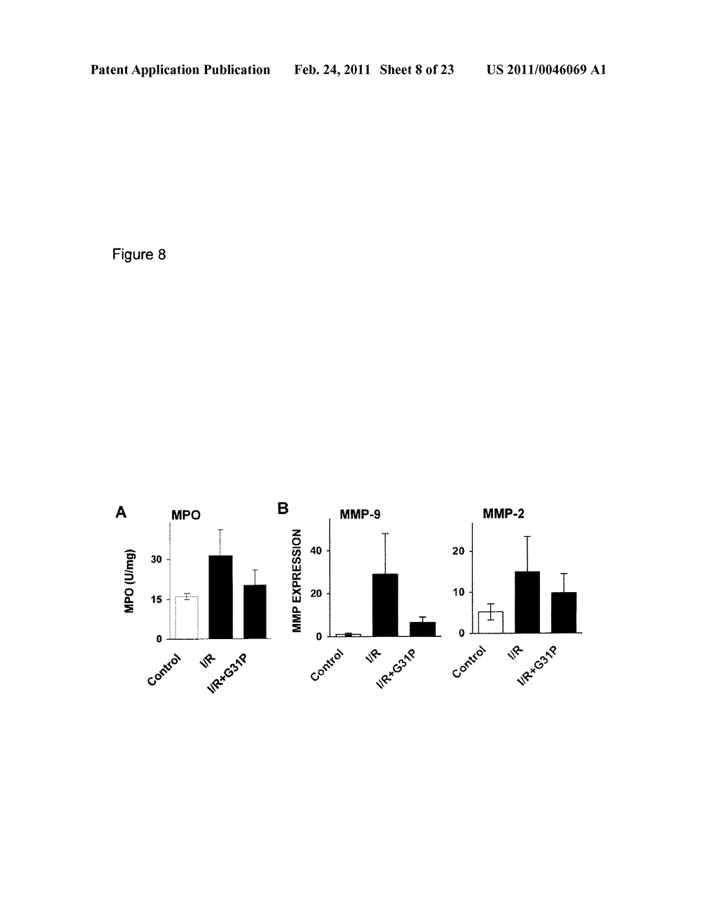 Uses of Modified ELR-CXC Chemokine G31P - diagram, schematic, and image 09