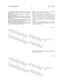 GENE EXPRESSION INHIBITOR SELECTIVE FOR MATRIX METALLOPROTEINASE-9 GENE diagram and image