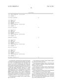 GENE EXPRESSION INHIBITOR SELECTIVE FOR MATRIX METALLOPROTEINASE-9 GENE diagram and image