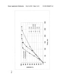 SOLID PHARMACEUTICAL FORMULATION WITH DELAYED RELEASE diagram and image