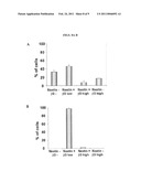 SMALL MOLECULES FOR NEURONAL DIFFERENTIATION OF EMBRYONIC STEM CELLS diagram and image