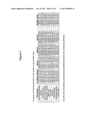 METHODS AND COMPOSITIONS FOR IDENTIFYING AND TREATING LUPUS diagram and image