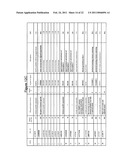 METHODS AND COMPOSITIONS FOR IDENTIFYING AND TREATING LUPUS diagram and image