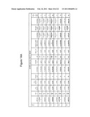 METHODS AND COMPOSITIONS FOR IDENTIFYING AND TREATING LUPUS diagram and image