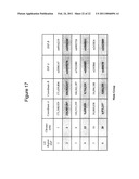 METHODS AND COMPOSITIONS FOR IDENTIFYING AND TREATING LUPUS diagram and image