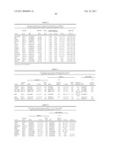 METHODS AND COMPOSITIONS FOR IDENTIFYING AND TREATING LUPUS diagram and image