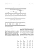 METHODS AND COMPOSITIONS FOR IDENTIFYING AND TREATING LUPUS diagram and image