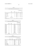 METHODS AND COMPOSITIONS FOR IDENTIFYING AND TREATING LUPUS diagram and image