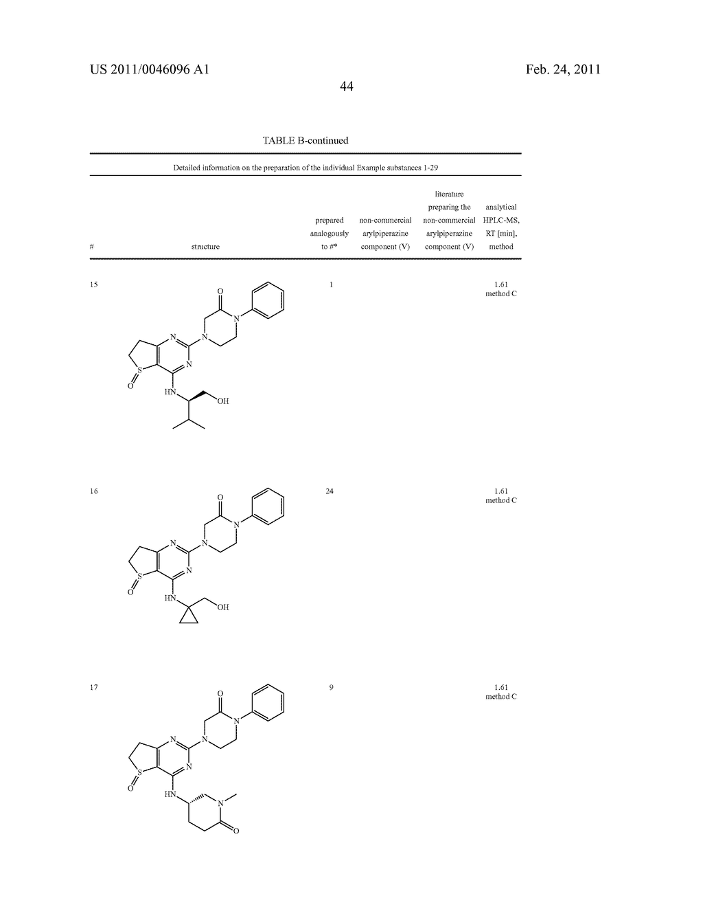 NOVEL PIPERAZINO-DIHYDROTHIENOPYRIMIDINE DERIVATIVES - diagram, schematic, and image 45