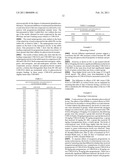 PROGESTERONE ANTAGONISTS SUCH AS CDB-4124 IN THE TREATMENT OF ENDOMETRIOSIS, UTERINE FIBROIDS, DYSMENORRHEA, BREAST CANCER, ETC. diagram and image