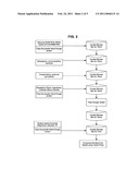 Mirtazapine Solid Dosage Forms diagram and image