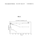 Mirtazapine Solid Dosage Forms diagram and image