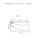 Mirtazapine Solid Dosage Forms diagram and image