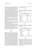 Mirtazapine Solid Dosage Forms diagram and image