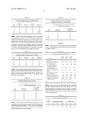 Mirtazapine Solid Dosage Forms diagram and image