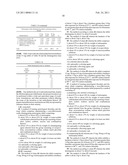 Mirtazapine Solid Dosage Forms diagram and image