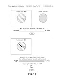 TREATMENT OF IMPULSE CONTROL DISORDERS diagram and image